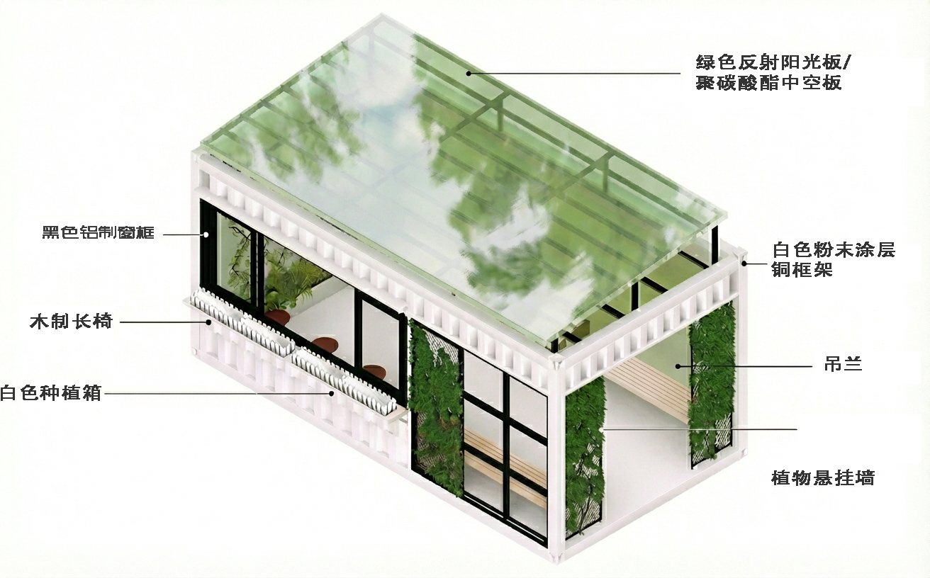 景观与公共设施